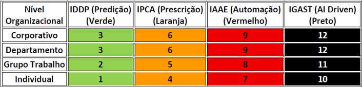 Imagem com tudo o que foi listado acima
